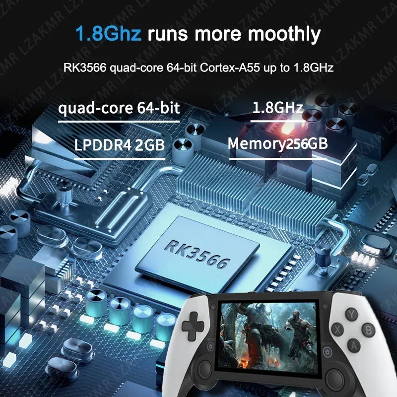 Handheld Game 4.3 HD Screen 256G 70000+ Games Dual console Player Retro Portable Video Game For psp ps1 n64 dream cast White M25