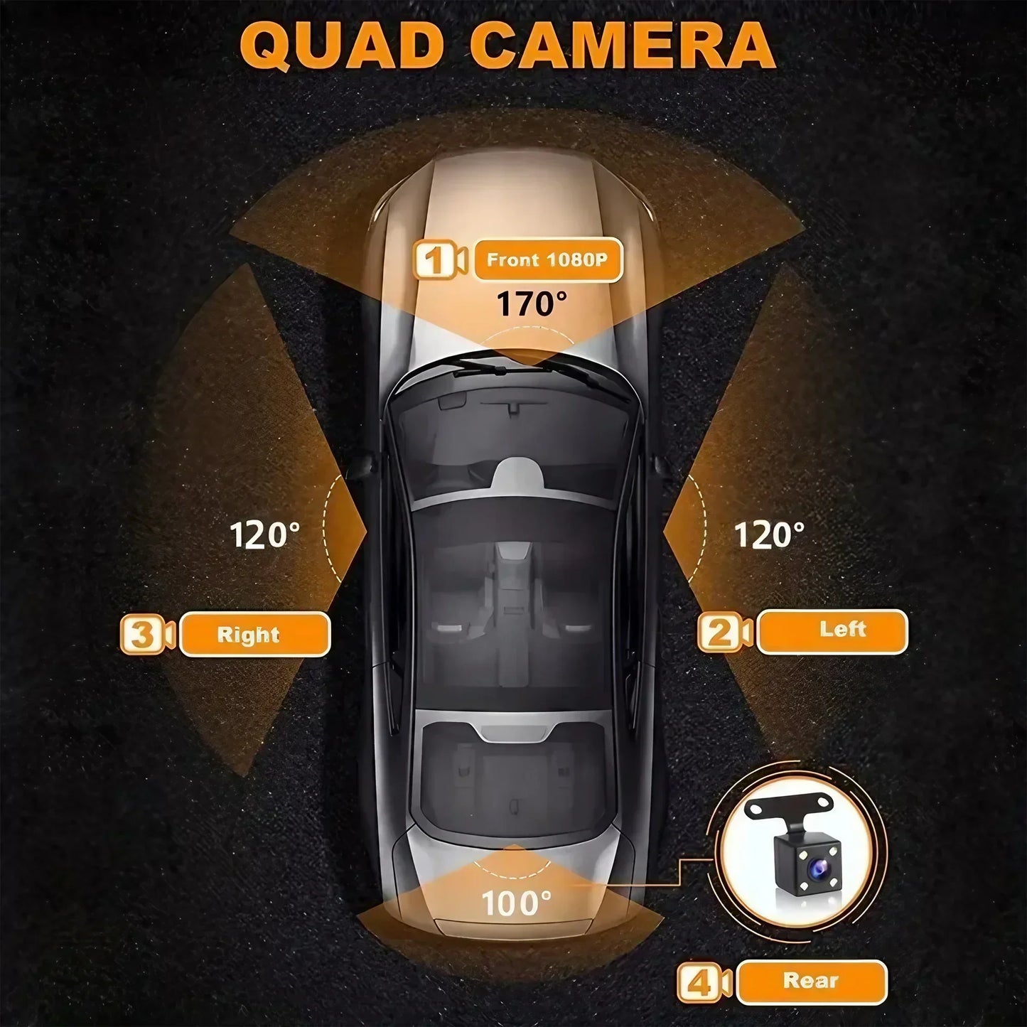 3Camera Car Recorder 1080P HD with Night Vision Parking Monitoring IPS Screen Front Rear Inside Dash Cam Support Laptop Computer