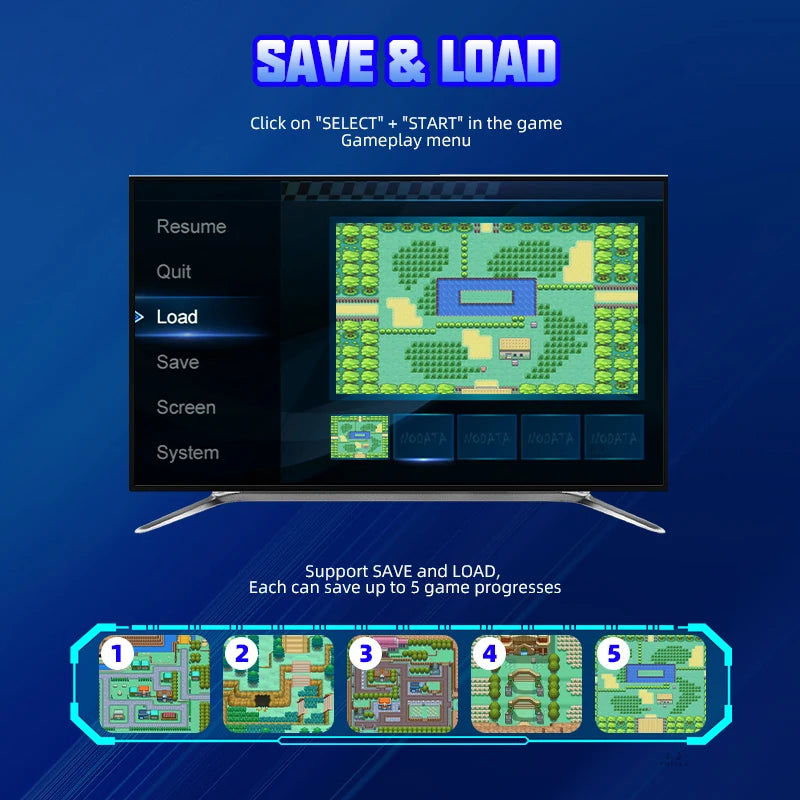 4K Retro Game Console Wireless Console 2.4G Built-in 5000 Classic Games Controller Gamepad Video Stick for Sega Mega Drive