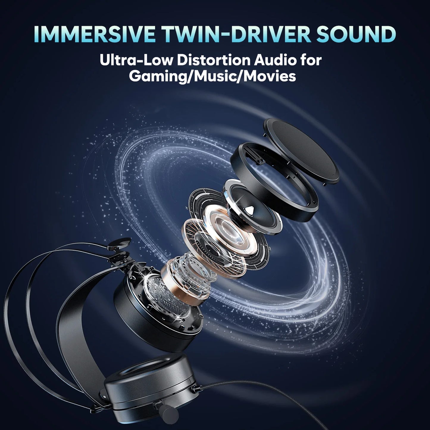 NUBWO Wired Over Ear Gaming Headphones with Noise Canceling Mic N7 Headsets Gamer PS4 Xbox One Stereo Headset for PC/MAC/PS4/PS5