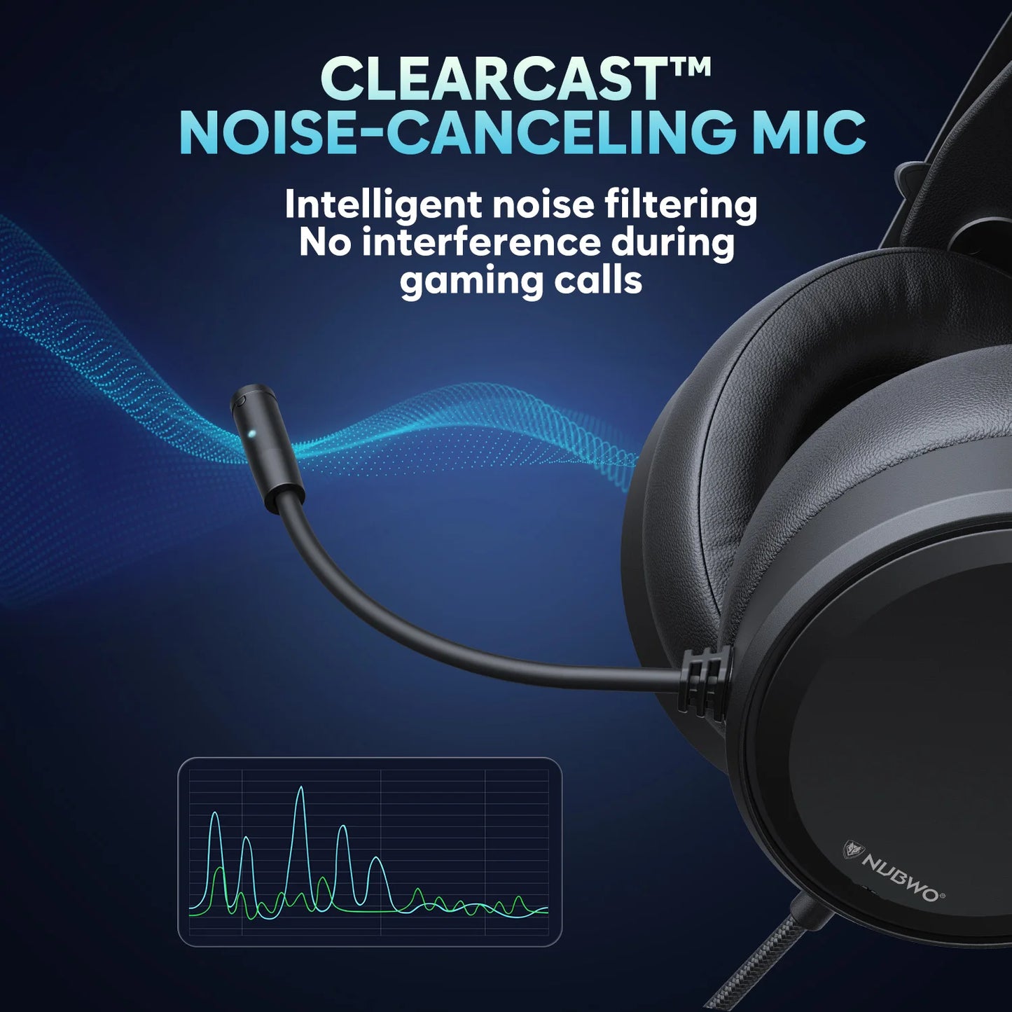 NUBWO Wired Over Ear Gaming Headphones with Noise Canceling Mic N7 Headsets Gamer PS4 Xbox One Stereo Headset for PC/MAC/PS4/PS5