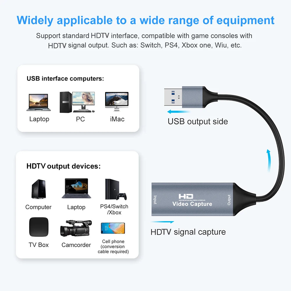 4K Video Capture Card 1080P 60fps HDMI-compatible to USB 2.0 for Gaming Streaming Recorder for PS4/Switch/Xbox/Windows/Mac