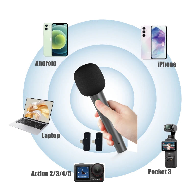 NUNAVO wireless microphone Interview professional microfeono Mic Handle broadcast microphone handheld for iphone smart phone