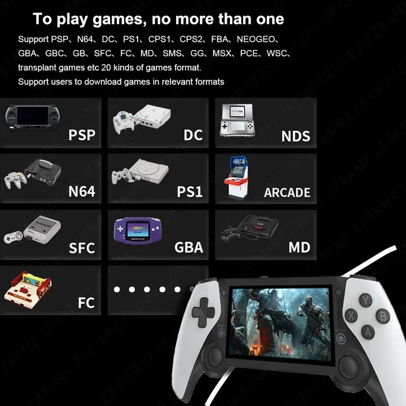 Handheld Game 4.3 HD Screen 256G 70000+ Games Dual console Player Retro Portable Video Game For psp ps1 n64 dream cast White M25