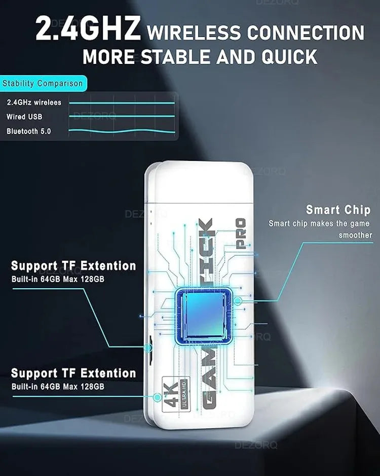 New M15 4K Game Stick  Retro Video Game Console Support 2 Player Built in 30000 Games Wireless Gamepads Video Game Controller