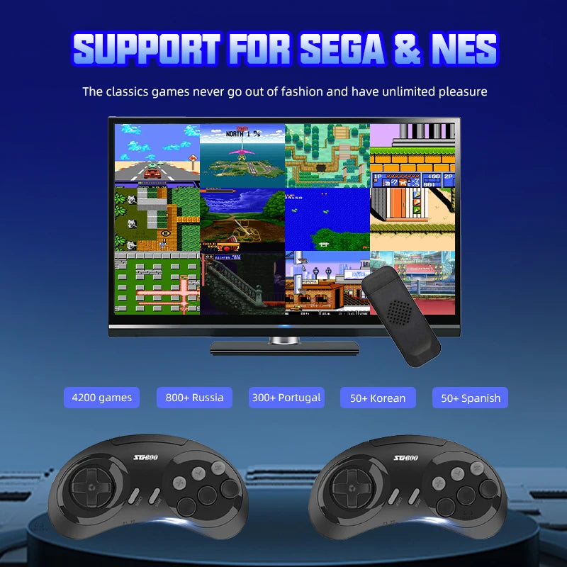 4K Retro Game Console Wireless Console 2.4G Built-in 5000 Classic Games Controller Gamepad Video Stick for Sega Mega Drive