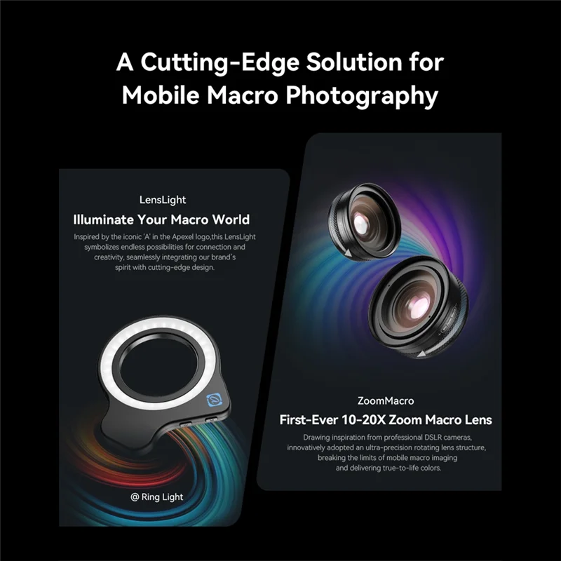 ABGN 10-20X Zoom Macro Lens With LED Fill Light Universal Clamp HD Camera Lens Kit For Iphone Smartphones